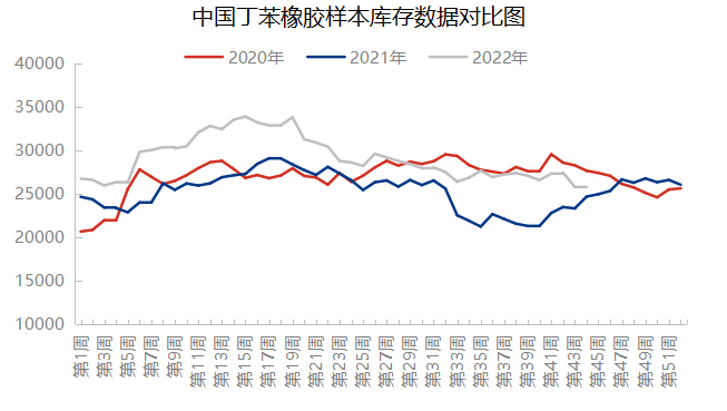 企业微信截图_1669349452407.png