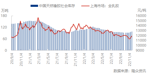 企业微信截图_16691873563620.png