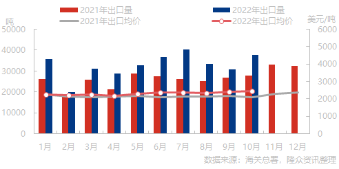 企业微信截图_16691035334392.png