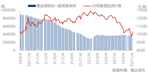 企业微信截图_16684148481735.png