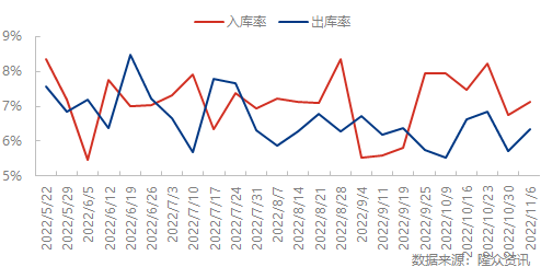 企业微信截图_16678064818123.png