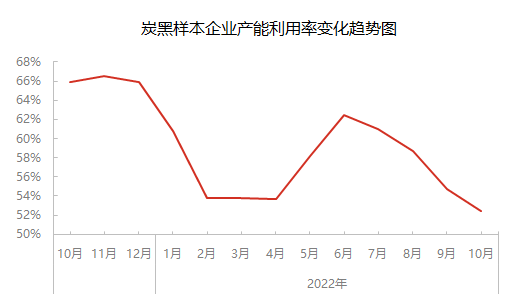 企业微信截图_16672019973771.png