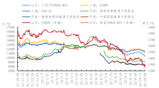 企业微信截图_166736650886.png