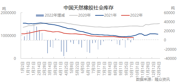 企业微信截图_16667545996148.png