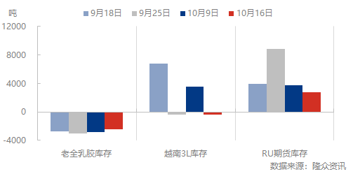 企业微信截图_16661426848250.png