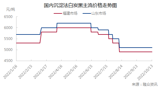 企业微信截图_16656482821489.png