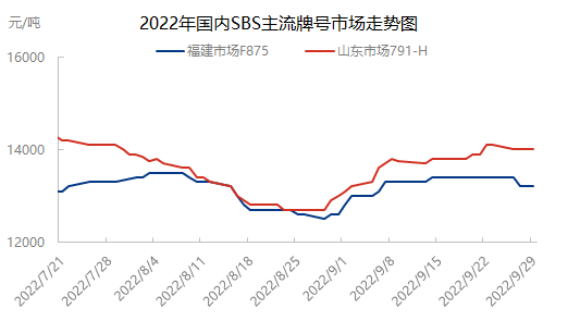 市场0929.png