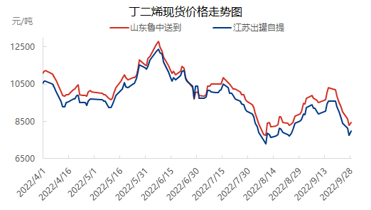 企业微信截图_16643468784380.png