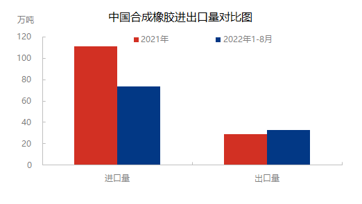 企业微信截图_16641109043767.png