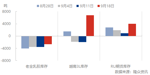 企业微信截图_16637403717782.png