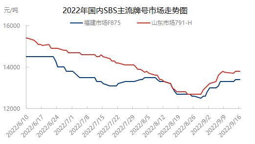 企业微信截图_16633220288457.png