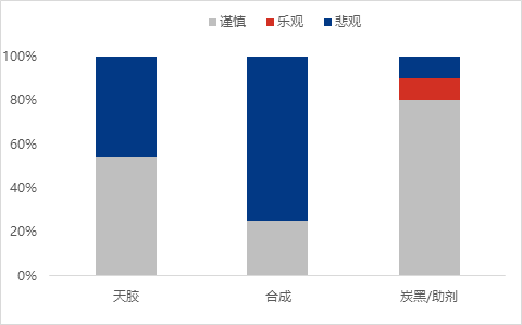 企业微信截图_16621166825329.png