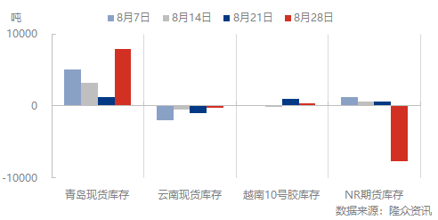 企业微信截图_16625382164655.png