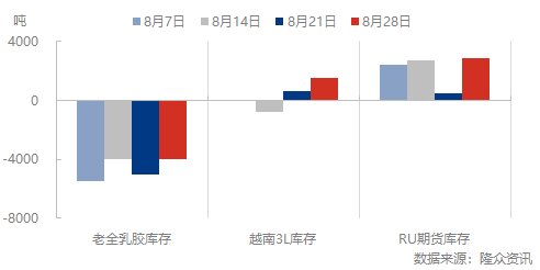 企业微信截图_16620861365375.png