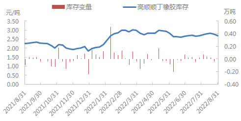 企业微信截图_16619370943529.png