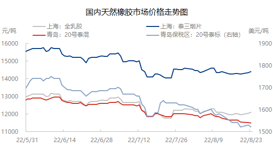 企业微信截图_16612441134229.png