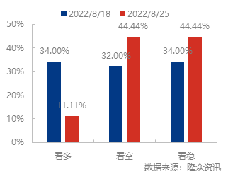 企业微信截图_16608067483963.png