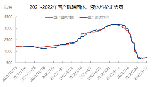 企业微信截图_1660716451750.png