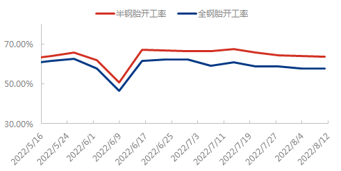 企业微信截图_16604916676823.png