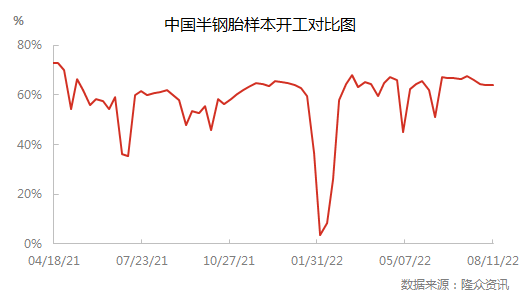 企业微信截图_1660209972953.png