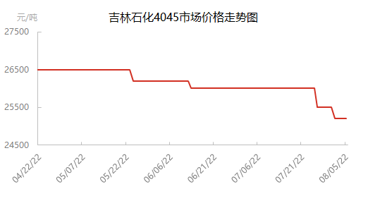 企业微信截图_16599219806596.png