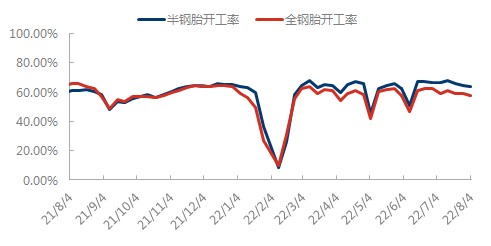 企业微信截图_16596648601871.png