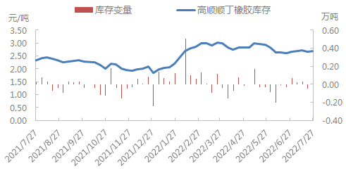 企业微信截图_16589107545733.png