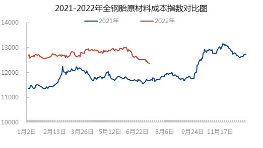 企业微信截图_16583068669014.png