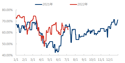 企业微信截图_16570675934978.png