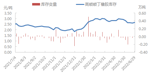 企业微信截图_16564826211733.png