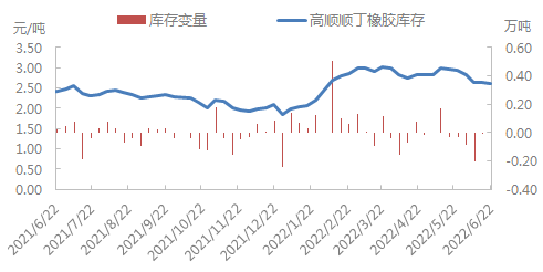 企业微信截图_1655885256965.png