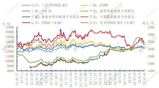 企业微信截图_16553692682307.png