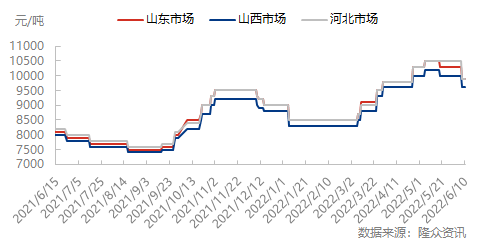 企业微信截图_16548504677855.png