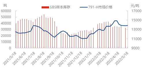 企业微信截图_16528624197569.png