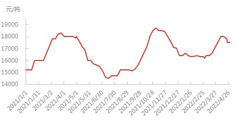 年报推广模板修改20211101-轮胎(1).png