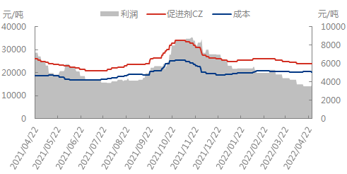 企业微信截图_1652668359206.png