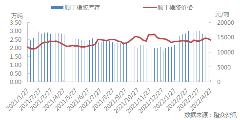 企业微信截图_16519064689312.png