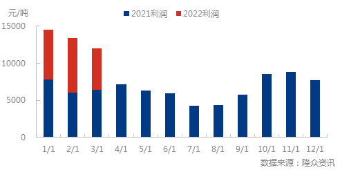 企业微信截图_16500063213965.png