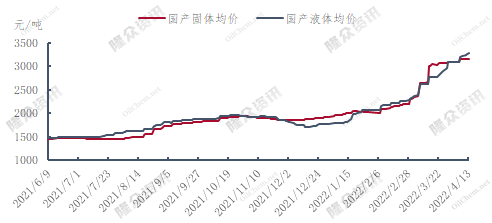 企业微信截图_16519063057806.png