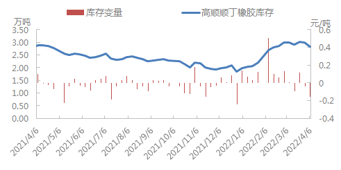 企业微信截图_1651906182714.png