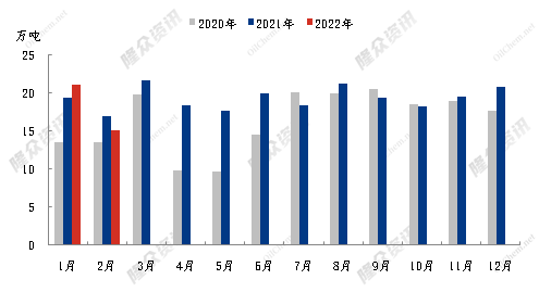 出口量.jpg