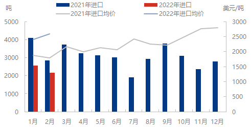 企业微信截图_1648711129661.png