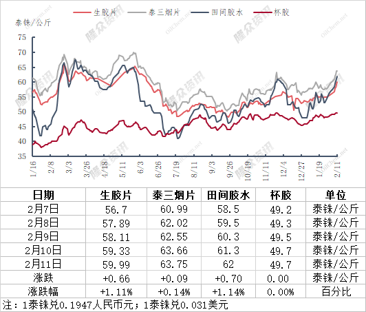 企业微信截图_16445601146467.png