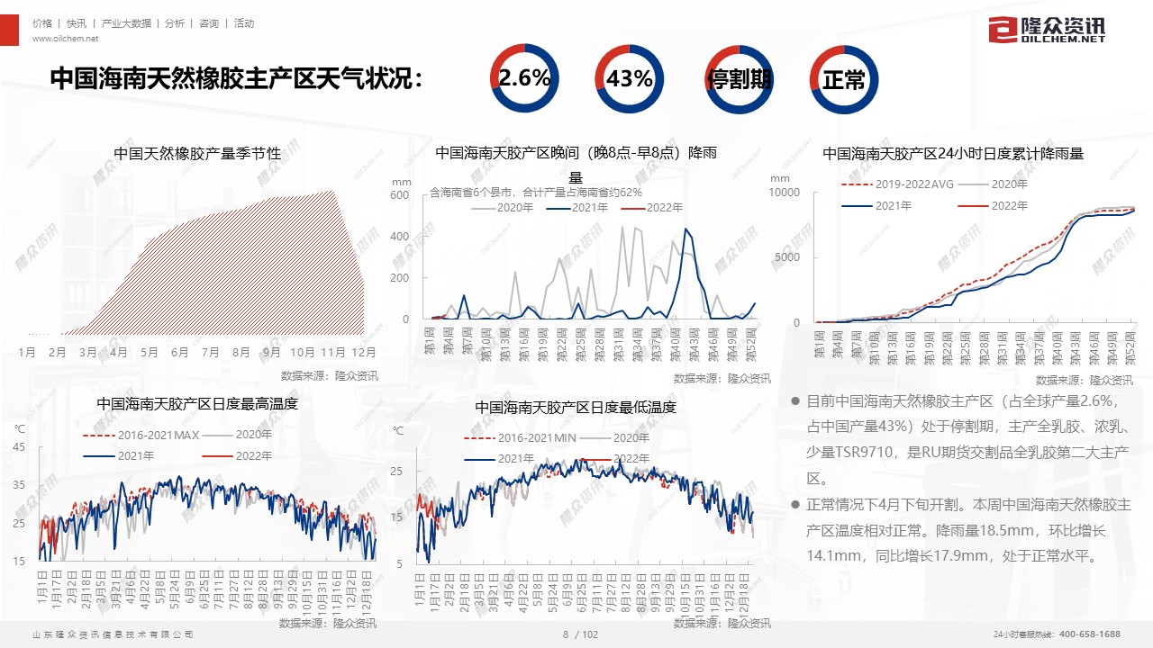 幻灯片8.JPG