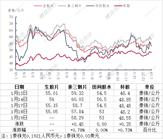 企业微信截图_16425717414123.png