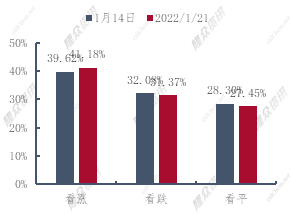 年报推广模板修改20211101-轮胎(1).png