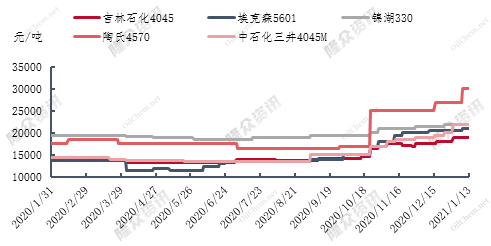 市场0113.png