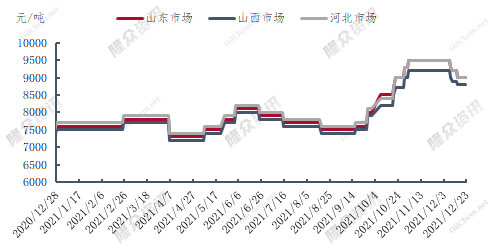 市场1223.png