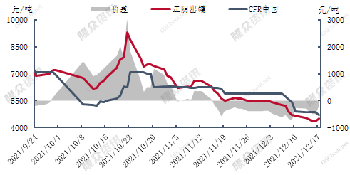 企业微信截图_1639727658943.png