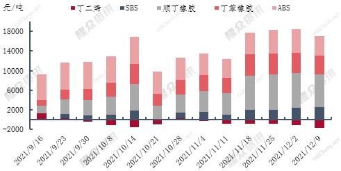 不同1209.png